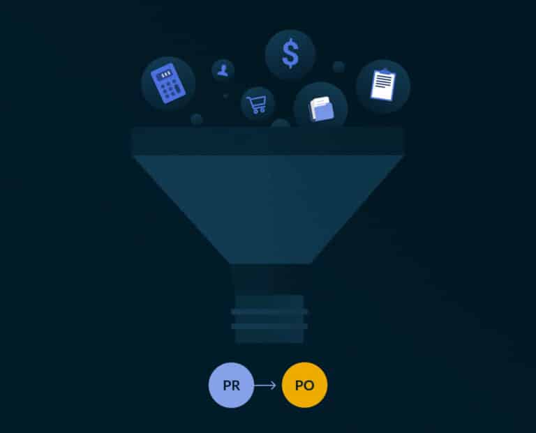 A funnel showcasing the FPO Management System as money flows out of it.