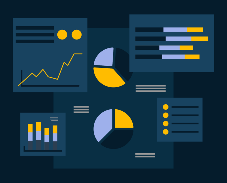 A requisition process graph with pie charts and graphs on a dark background.