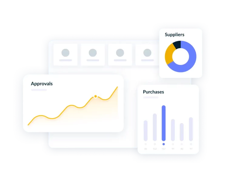 A dashboard with graphs and graphs on it.