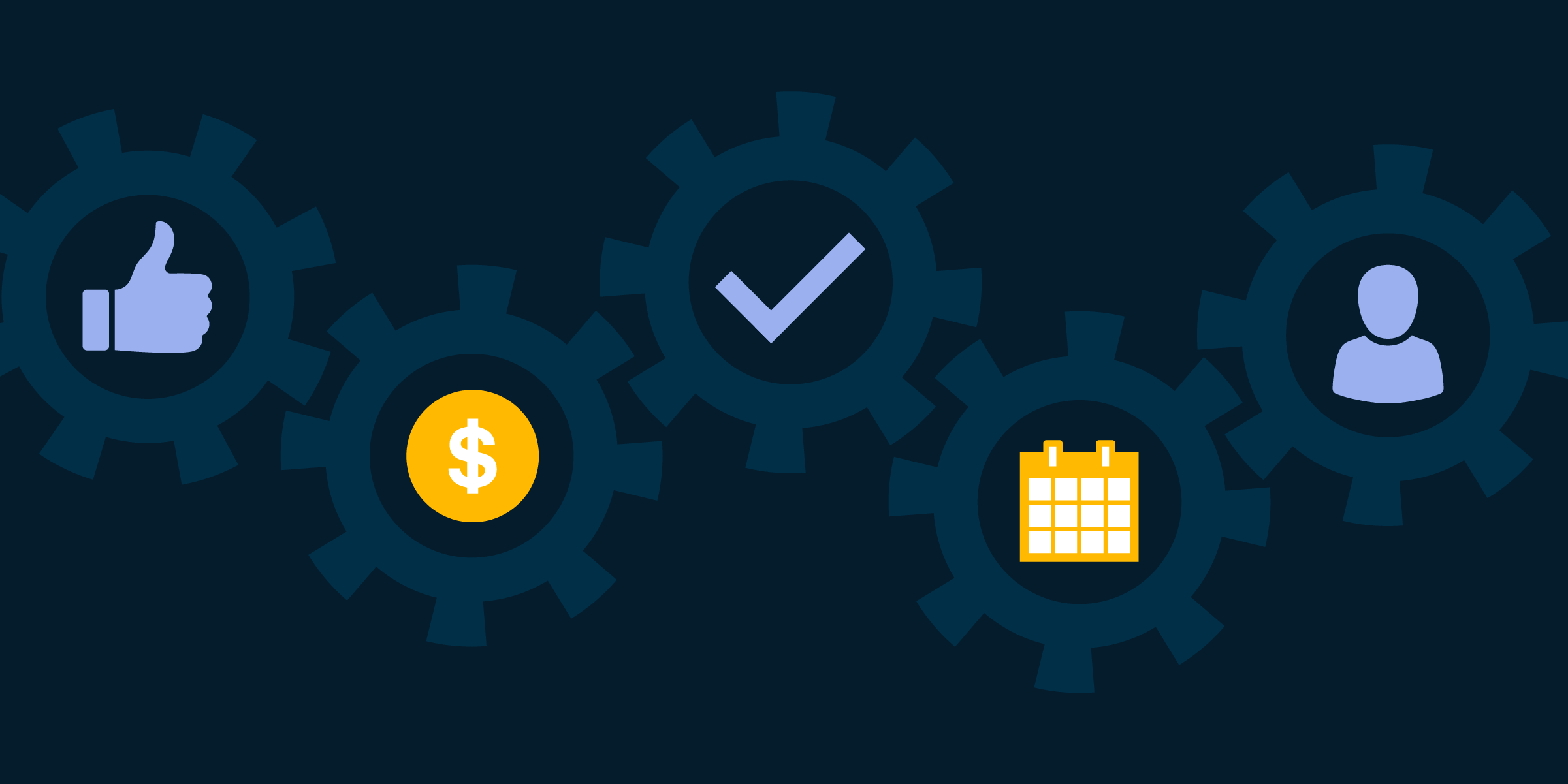 A gear and icon system enabling automated feedback rating for better efficiency.