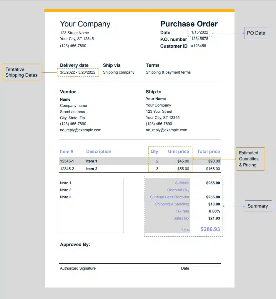 An example of a purchase order invoice.
